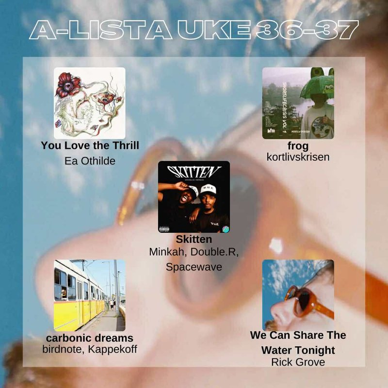 A-lista uke 36-37-