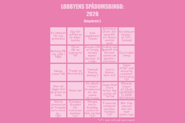Lobbyens 2026-bingo - brett 3